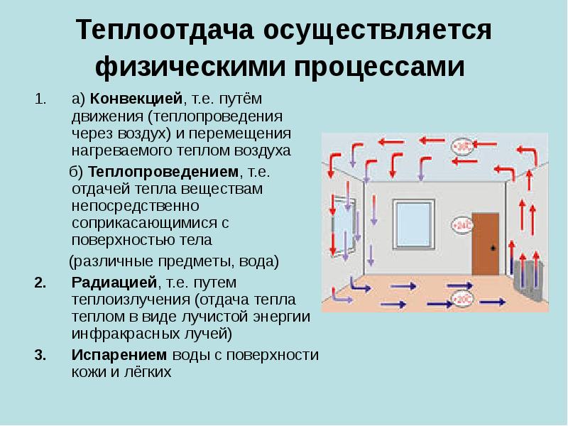 Теплоотдача осуществляется физическими процессами  а) Конвекцией, т.е. путём движения (теплопроведения