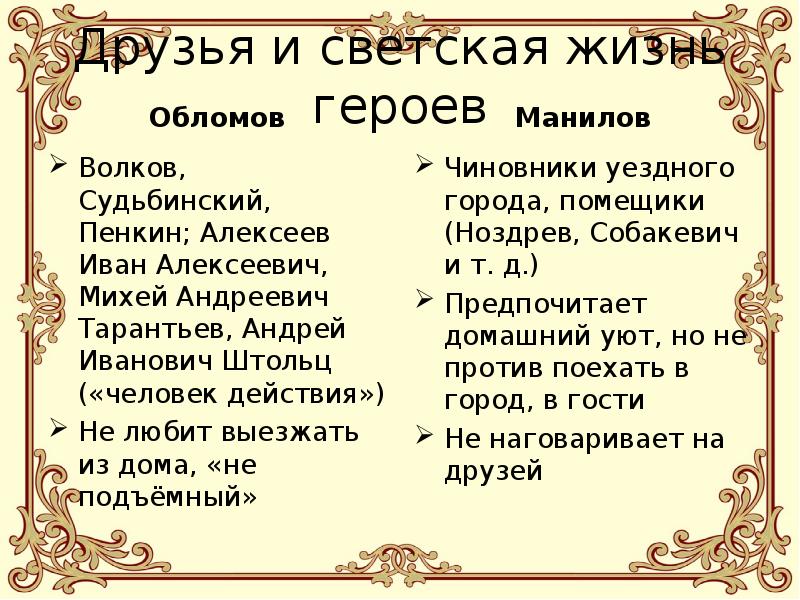 Обломов герои