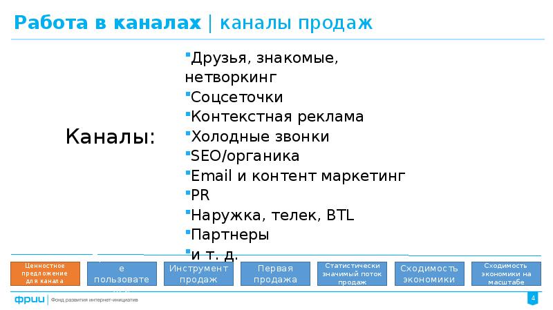 Трэкшн карта пример