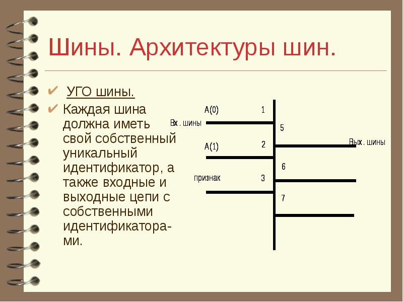 Шина на электрической схеме