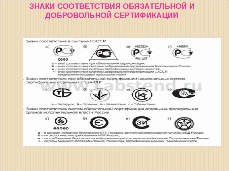 Стандартизация услуг схемы подтверждения соответствия