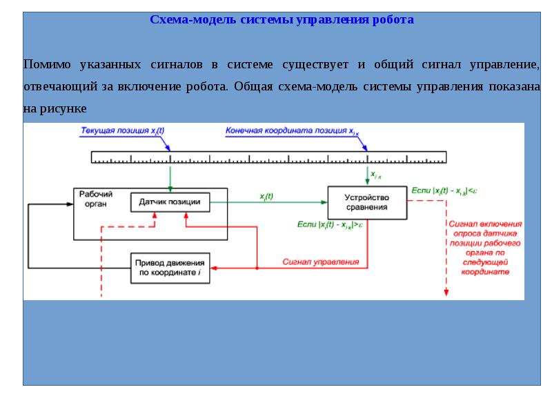 Какую схему используют для визуализации системы собственных ценностей