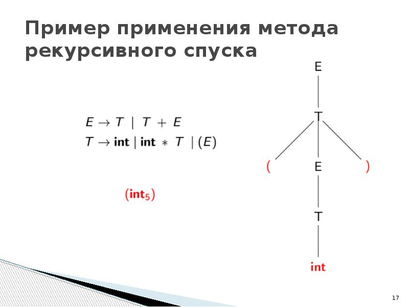 Метод рекурсивного спуска пример. Метод рекурсивного спуска. Алгоритм синтаксического анализа методом рекурсивного спуска. Метод рекурсивного спуска пример. Таблица трассировки информатика.