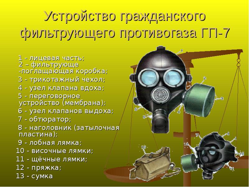 Противогаз презентация обж 8 класс