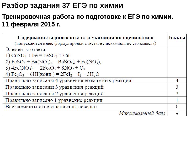 План подготовки к егэ по химии 2023