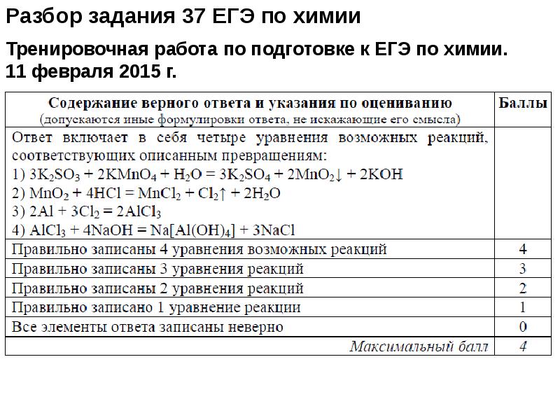 26 28 химия егэ