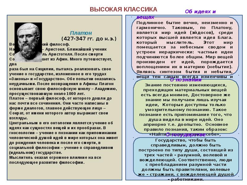 Развитие идей платона. Учение Платона о мире идей и мире вещей. Мир идей Платона. Философия Платона учение о познании.