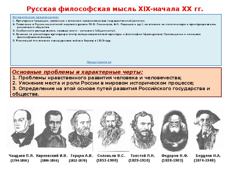 Представители русско философской мысли
