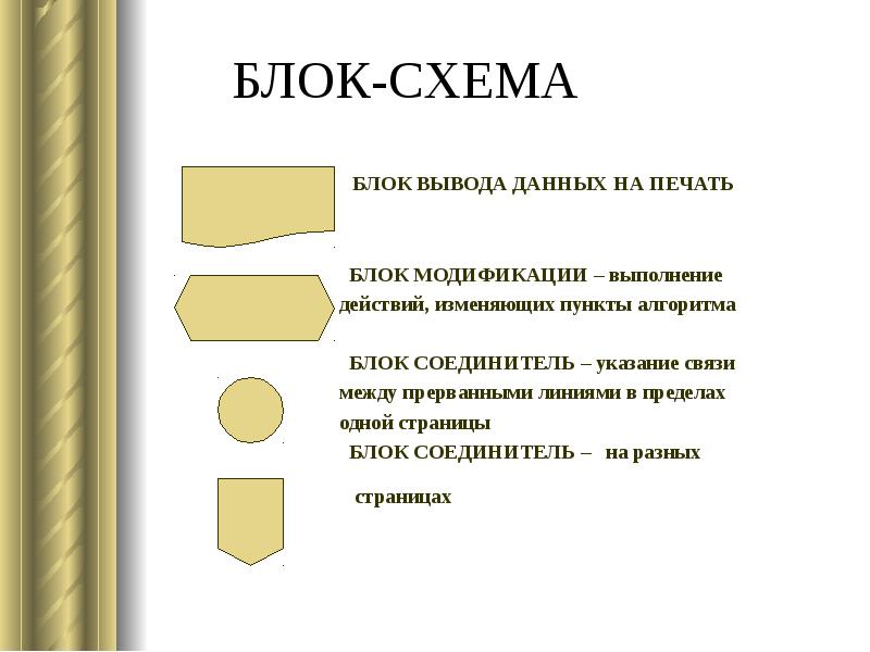 Блок вывода. Соединитель блох схема. Межстраничный соединитель блок схемы. Как использовать соединитель в блок схемах.