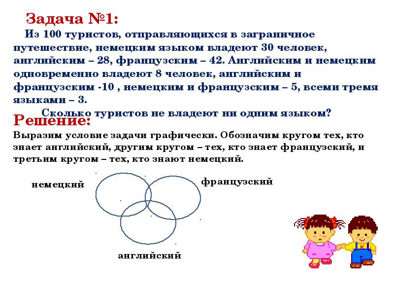 Нарисуйте круги эйлера соответствующие условию задачи в воскресенье в кино пришли 100 ребят