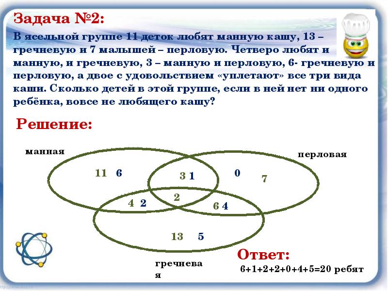 Проект эйлера игра