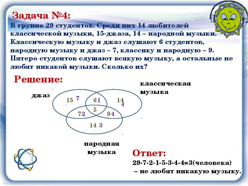 Окружность эйлера презентация