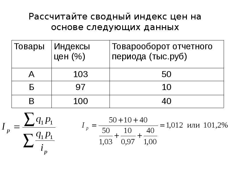 На основе приведенных данных. Индекс цен формула расчета. Индекс цен пример расчета. Рассчитать общий индекс. Рассчитать общий индекс цен.