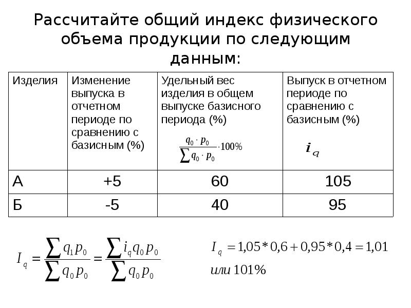 Рассчитайте какое количество. Определить Общие индексы физического объема. Общий индекс физического объема формула статистика. Индекс физического объема формула. Как определить общий индекс физического объема.