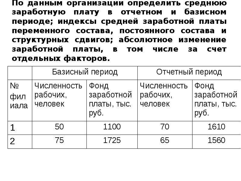 Базисный период. Определите среднюю заработную плату. Абсолютное изменение средней заработной платы. Как определяется средняя заработная плата. Как определить среднюю ЗП.