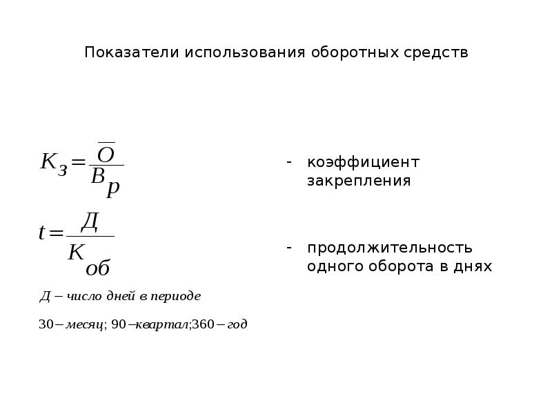 Длительность одного оборота оборотных средств