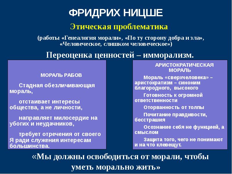 Иррационализм экзистенциализм