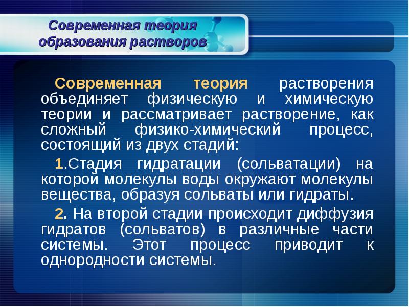 Механизм образования растворов презентация