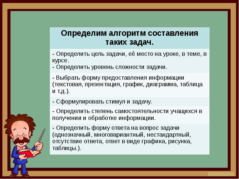 Практико ориентированные проекты в начальной школе