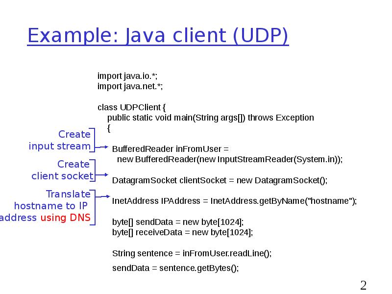 Java example. Java DATAGRAMSOCKET пример. Посылка сообщений java example. ICAP example for java.