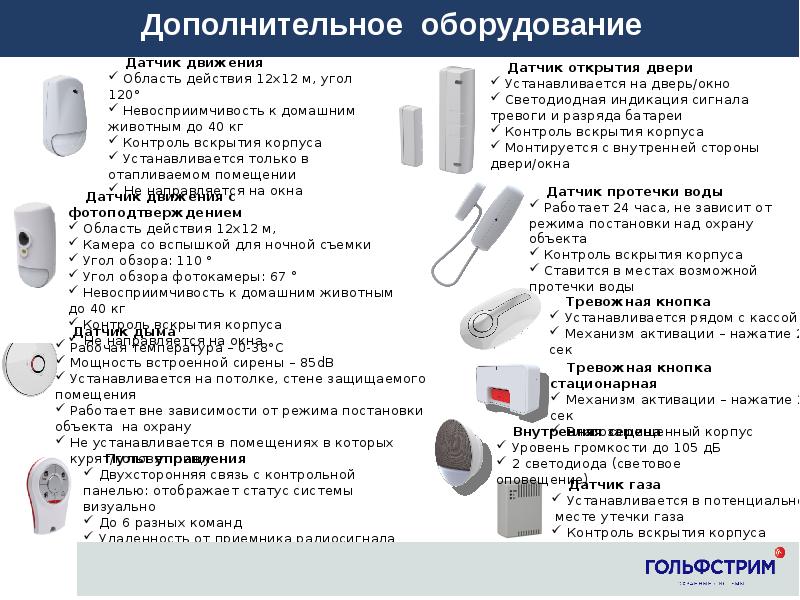 Для чего автор повторяет эту информацию гольфстрим. Сигнализация Гольфстрим контрольная панель. Панель Гольфстрим. Инструкция охранной системы Гольфстрим. Гольфстрим инструкция контрольная панель.