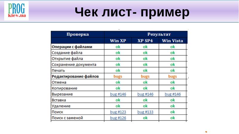 Лист Онлайн Магазин