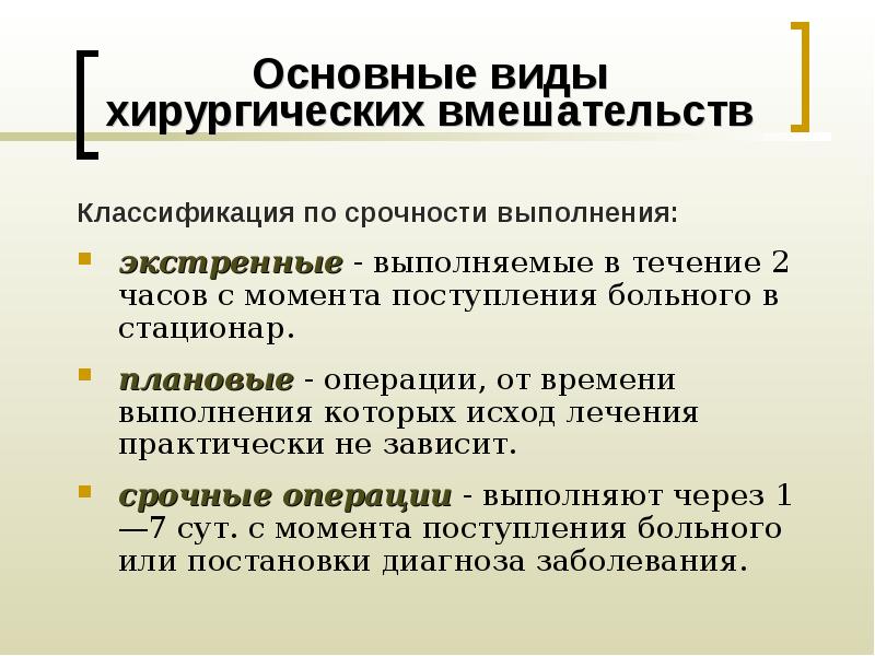 Плановая операция бесплатна