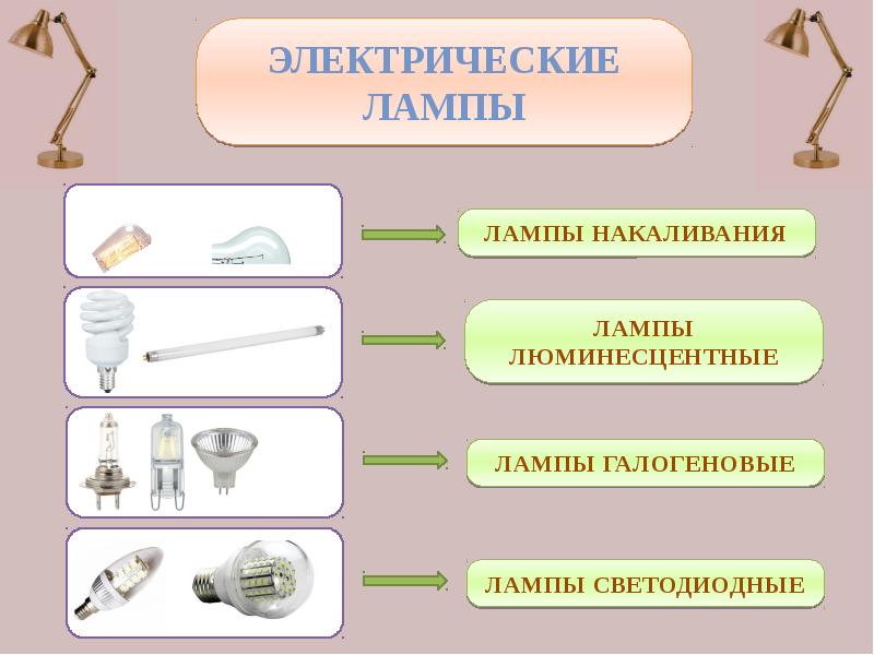 Презентация свет для дошкольников