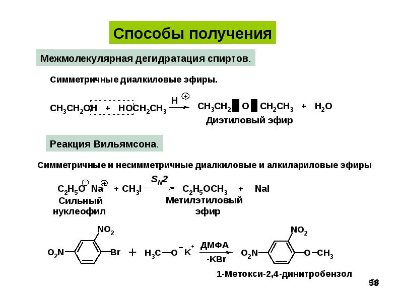 Спирты фенолы презентация