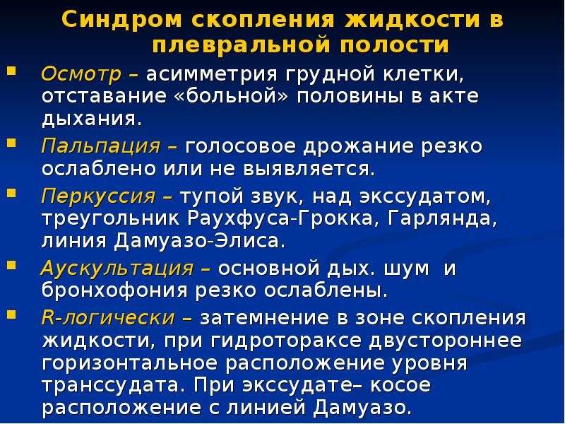 Синдром полости