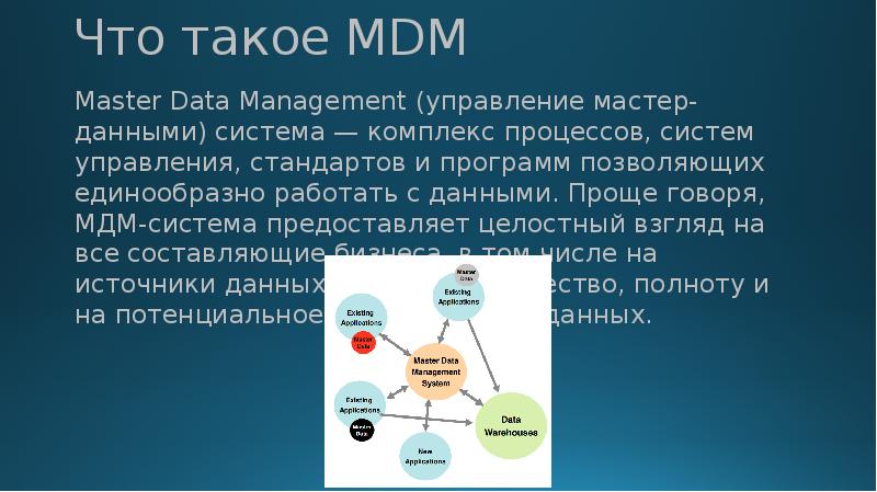 Системой класса mdm. MDM система. MDM система примеры. Задачи MDM системы. МДМ/НСИ.