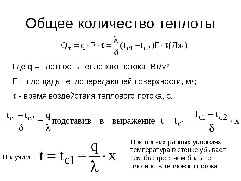 Теплообмен количество теплоты. Теплообмен количество теплоты
