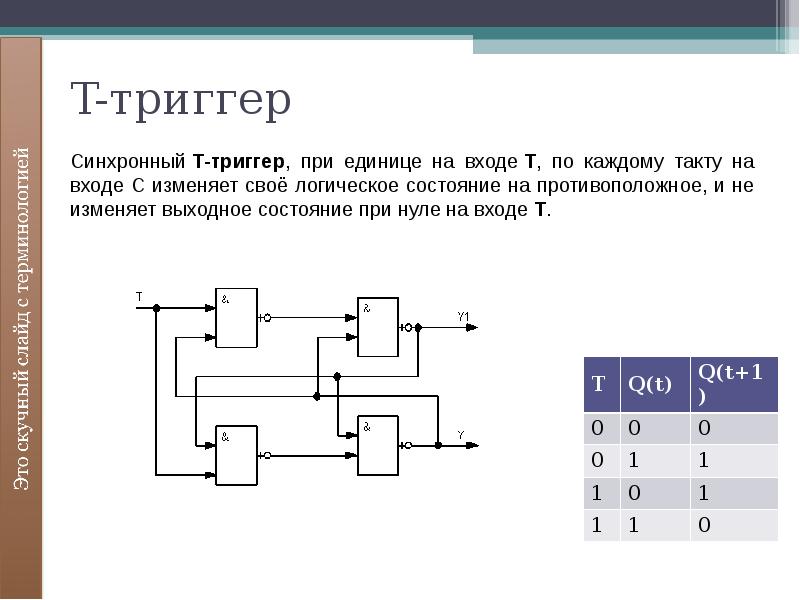 Логическая схема t триггера