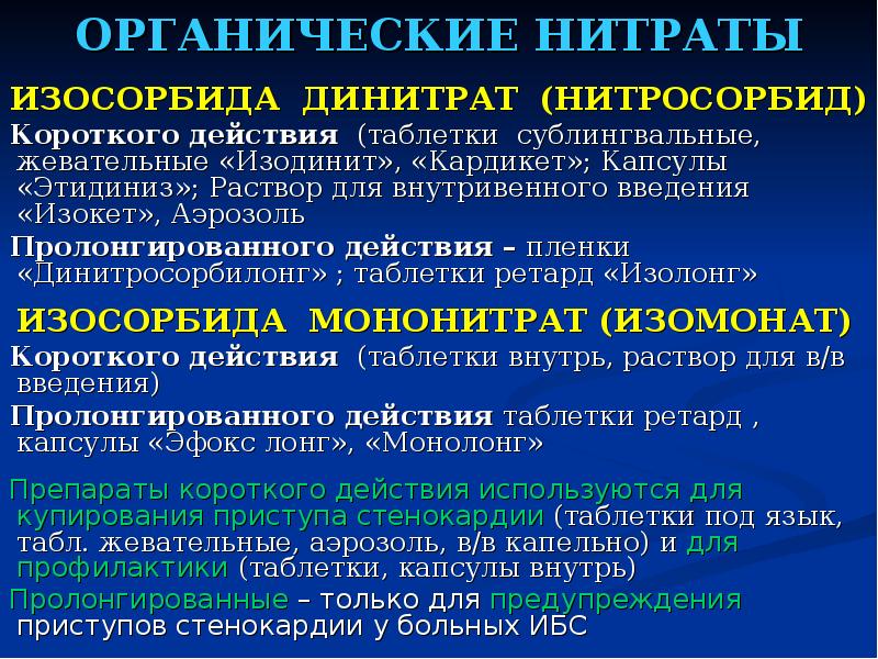 Органические нитраты презентация