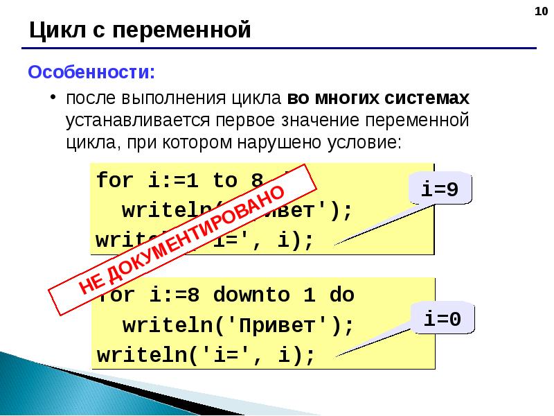 Цикл for презентация