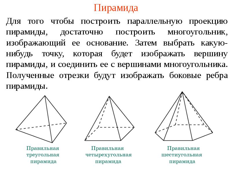 Теорема польке шварца изображение многогранников в параллельной проекции