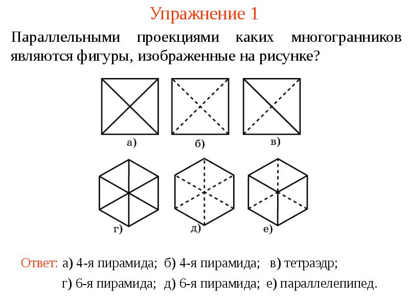 На рисунке фигура является. Проекции многогранников. Какие фигуры являются многогранниками. Параллельная проекция многогранника. Изображение тетраэдра в параллельной проекции.