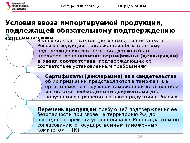 Сертификация продукции презентация