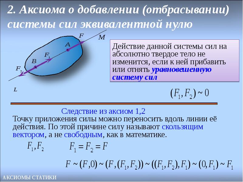 Аксиома это простыми словами. Аксиома о добавлении отбрасывании системы сил эквивалентной нулю. Эквивалентная система сил. Аксиома о добавлении отбрасывании системы. Эквивалентная система си.