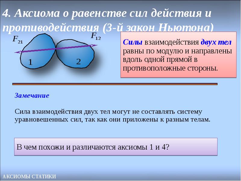 Равенство сил. Аксиома 4 закон равенства действия и противодействия. Аксиома о равенстве сил действия и противодействия. Аксиома равенства. Закон равенства действия и противодействия (третий закон Ньютона).