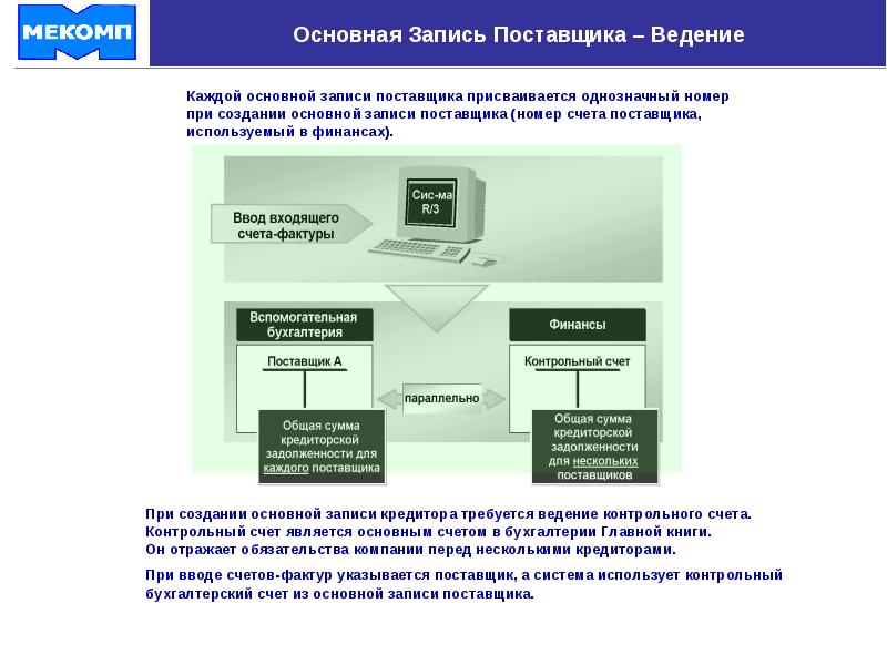 Несколько поставщиков