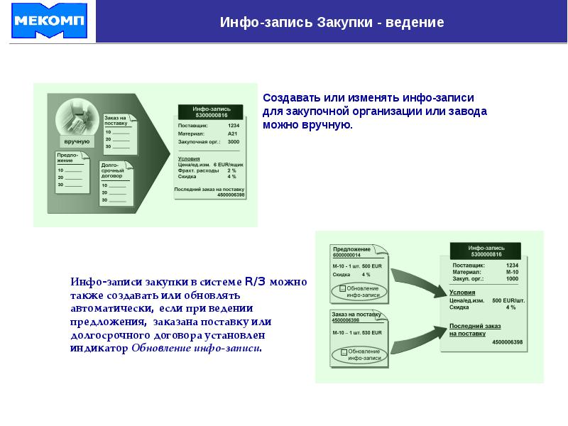 Запись на инфо. 6 Книга по закупкам ведение.