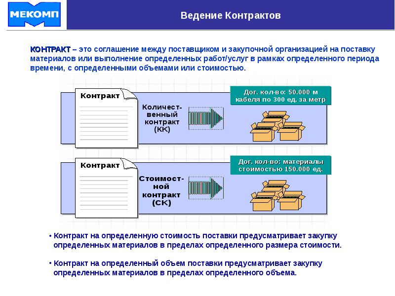 Потоковая презентация это