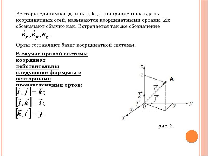 Прямоугольные координаты вектора