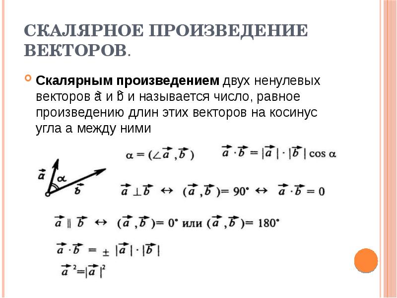 Как найти произведение векторов