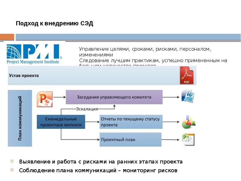 Проектом не является внедрение системы электронного документооборота компании