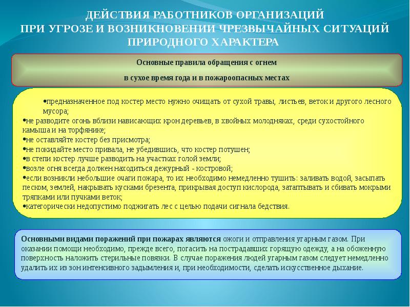 Действия населения при чс природного характера презентация