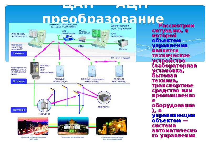 Управление техническими системами технология 9 класс