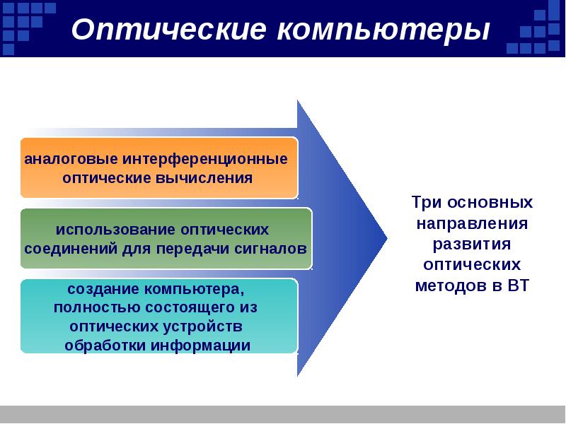 Перспективные направления развития компьютеров презентация