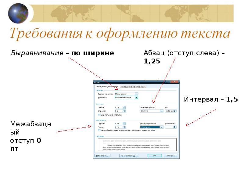 Отступы в проекте 11 класс